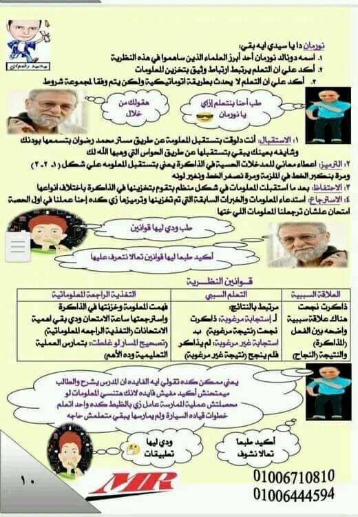 تظلمات الثانوية العامة - ملخص علم نفس بطريقة سهلة وبسيطة للثانوية العامة 10145