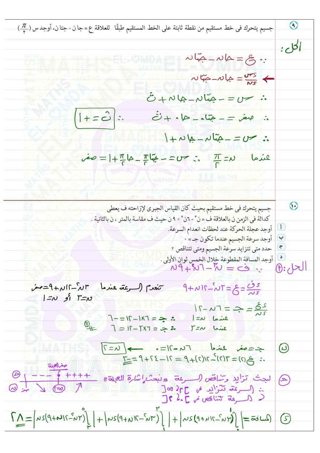 مراجعة العمدة في الديناميكا للصف الثالث الثانوي 2023 13108