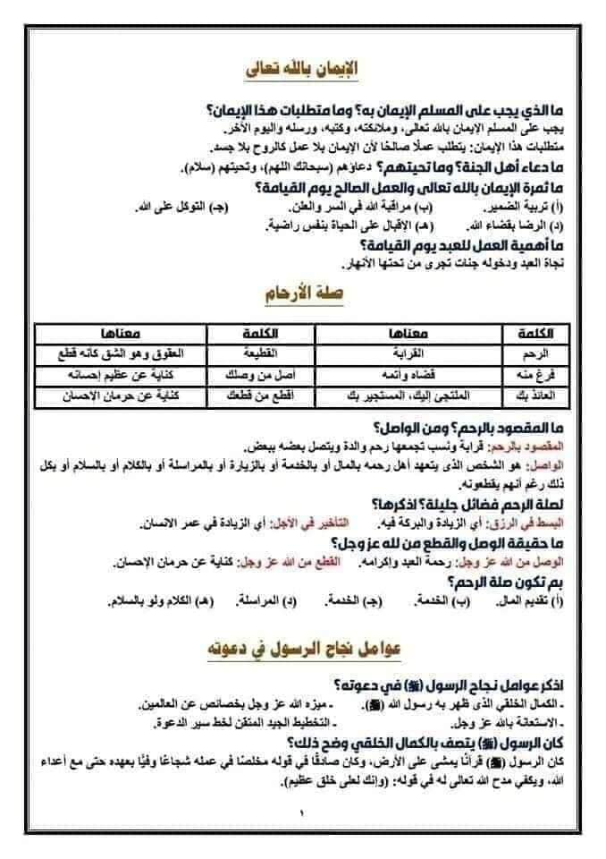 ملخص التربية الدينية الاسلامية فصل دراسي أول للصف الثاني الثانوي 1398