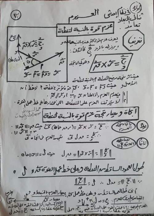 مذكرة استاتيكا الصف الثالث الثانوي أ. السيد عبد الكريم 13_img11