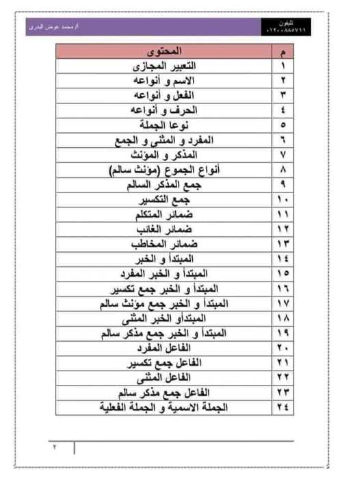 مذكرة القواعد النحوية للصف الرابع الابتدائي ترم أول 2023 أ/ محمد عوض البدري 1_img170