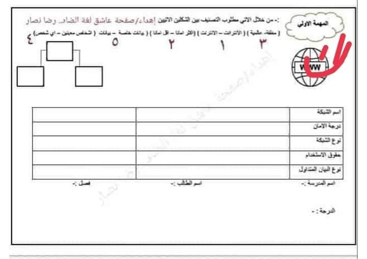  المهام الأدائية (تكنولوجيا المعلومات) للصف الخامس الابتدائي ترم أول 2023 1_img199