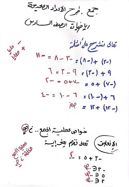 مراجعة "الإعداد الصحيحة" رياضيات الصف السادس ترم ثاني أ/ حامد البيومي 1_img288