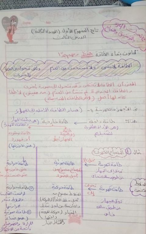 الاجهزة والطاقة علوم رابعة ابتدائي ترم ثانى أ عزه الشهابي 1_img305
