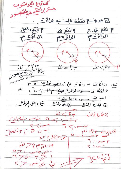 حالات الدائرة هندسة ثالثة اعدادي ترم ثاني 2024 أ. إبراهيم عبد المقصود 1_img337