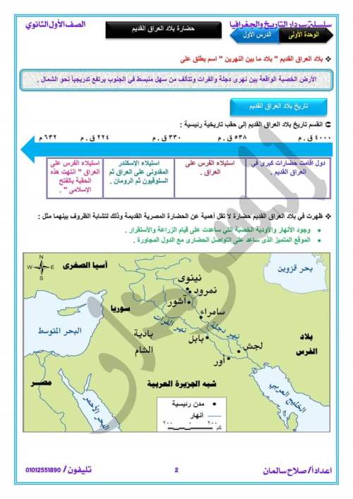  بنك المعرفة - شرح تاريخ أولى ثانوي ترم ثاني "حضارة بلاد العراق" 1_img355