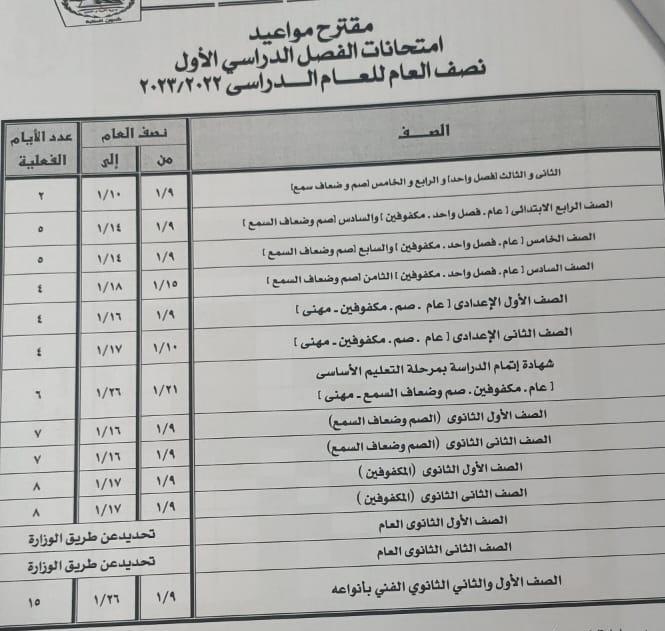 جدول مواعيد امتحانات محافظة الجيزة نصف العام الدراسي 2023/2022 20221210