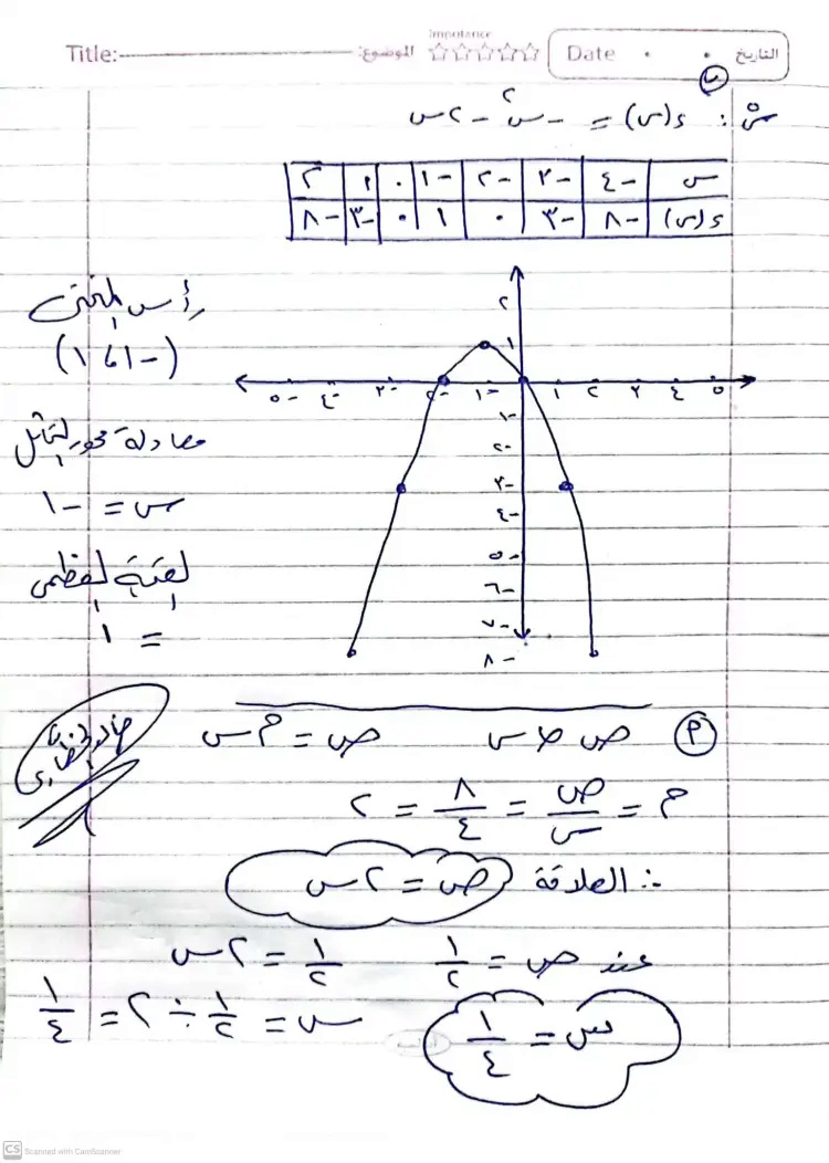 امتحان الجبر تالتة اعدادي ترم أول 2023 محافظة الشرقية 23_web10