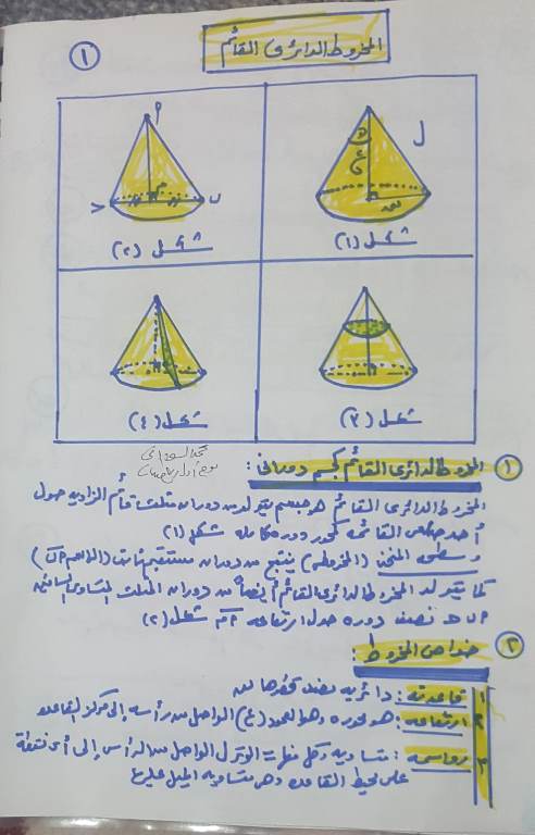  ملخص المخروط الدائري القائم للصف الثاني الثانوي الترم الأول مستر محمد السوداني 2_img195