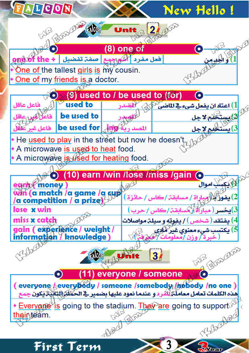 اسئلة ما بين السطور امتحان اللغة الانجليزية تالتة اعدادي الترم الاول 2024 3209