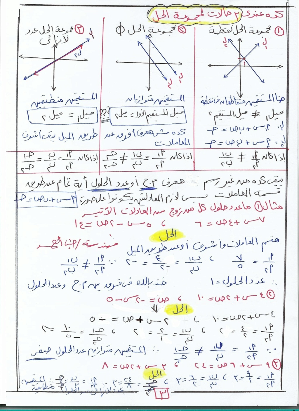 حل معادلتين من الدرجة الأولى فى متغيرين بيانيا وجبريا جبر تالتة اعدادى ترم ثاني أ. جنى أحمد  3384