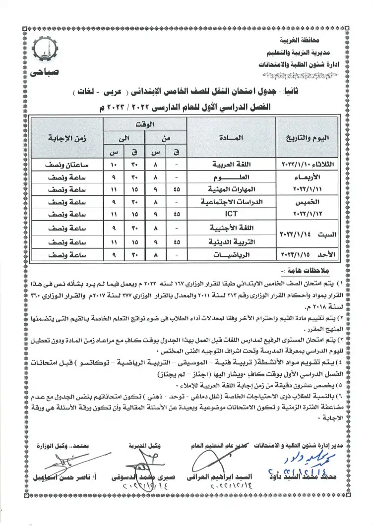 جدول امتحانات خامسة ابتدائي الترم الأول 2023 محافظة الغربية 3_202212