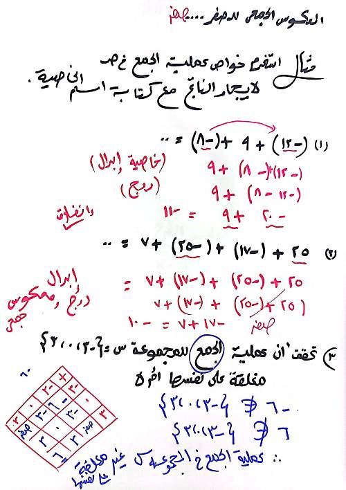 مراجعة "الإعداد الصحيحة" رياضيات الصف السادس ترم ثاني أ/ حامد البيومي 3_img302