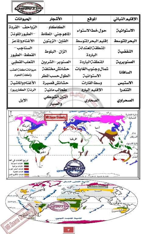 مراجعة جغرافيا أولى إعدادى ترم ثانى 2023 مستر أسامة غباشى  3_img327