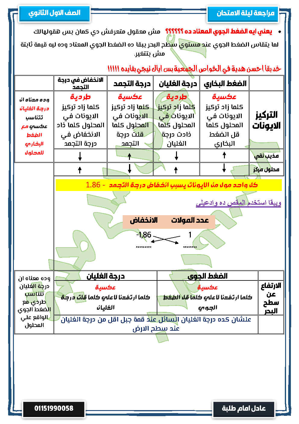 مراجعة كيمياء الصف الاول الثانوي للاستاذ عادل امام طلبة 4264