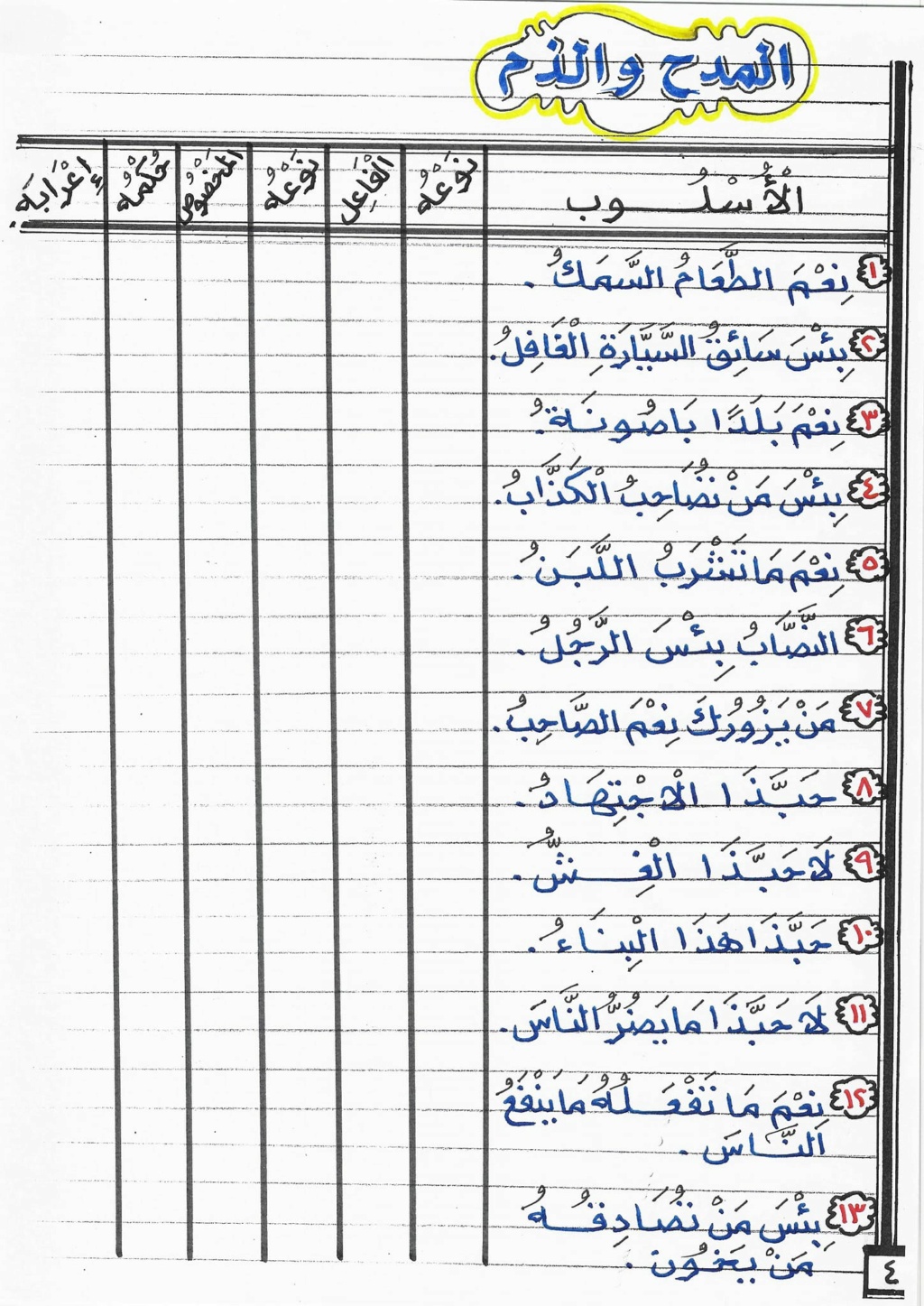 بوكليت مراجعة نحو تالتة إعدادي ترم أول أستاذ الحسيني عبدالمجيد 4281