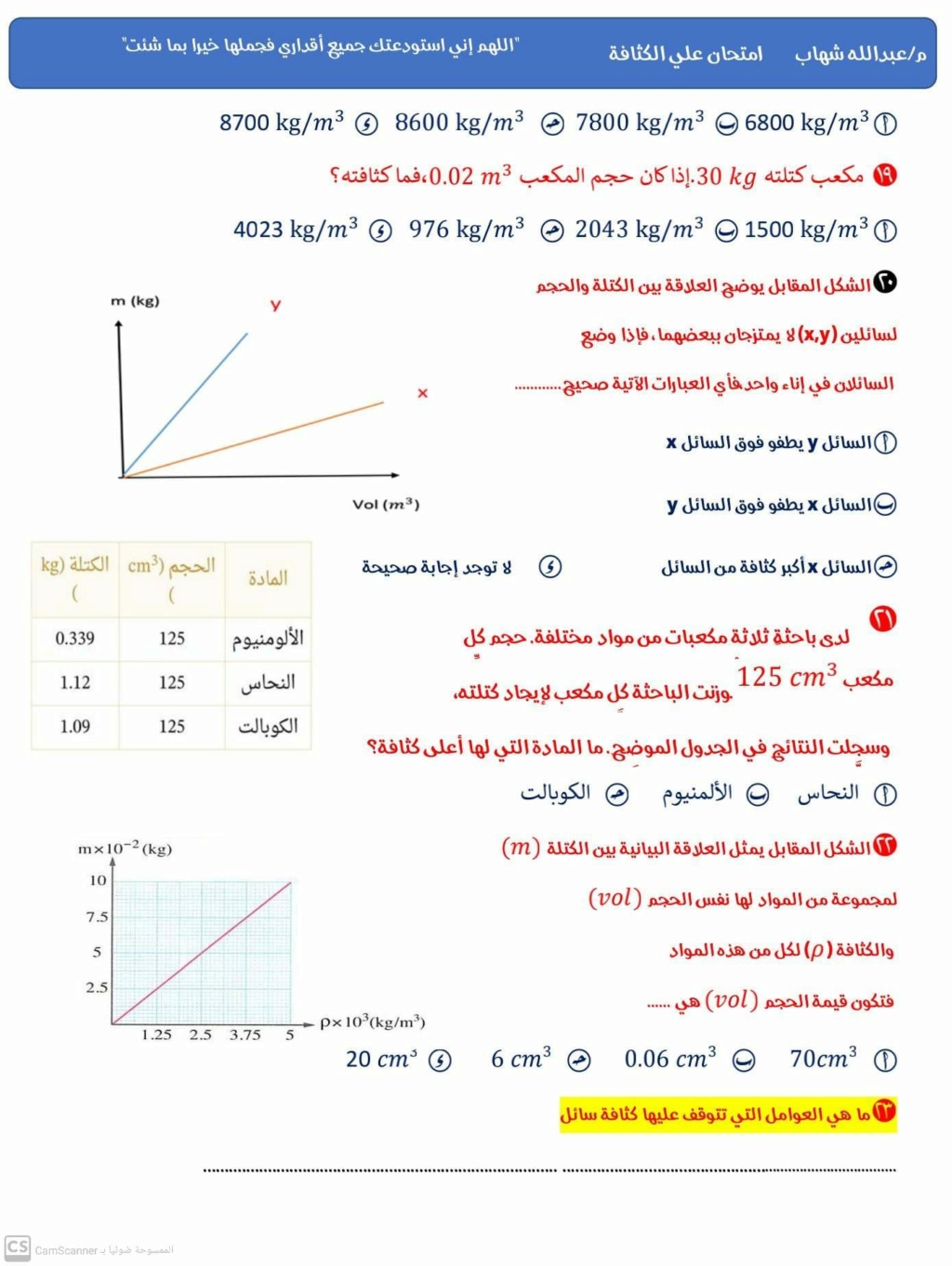 امتحان على الكثافة فيزياء تانية ثانوي مستر عبدالله شهاب 4349