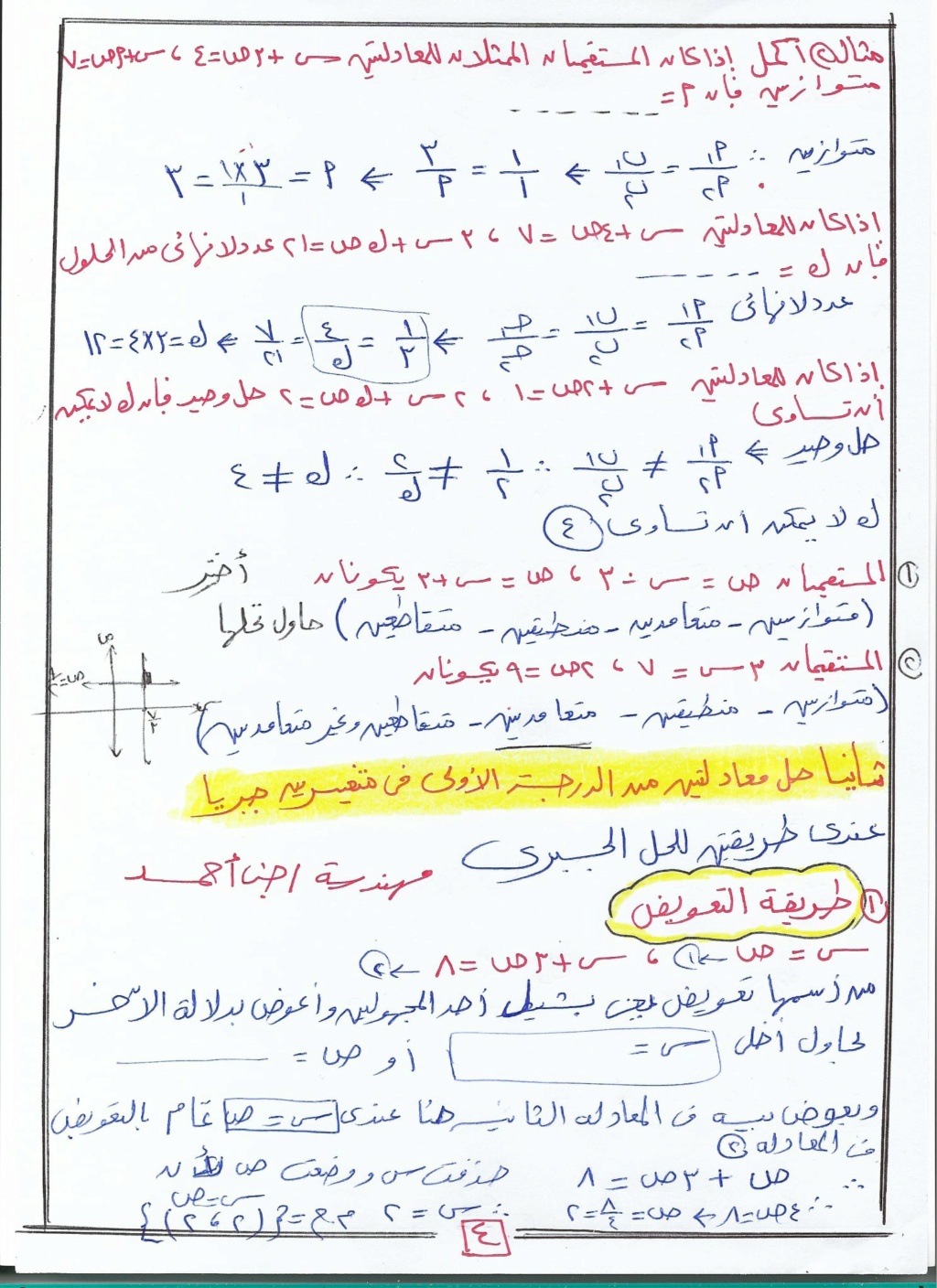 حل معادلتين من الدرجة الأولى فى متغيرين بيانيا وجبريا جبر تالتة اعدادى ترم ثاني أ. جنى أحمد  4352