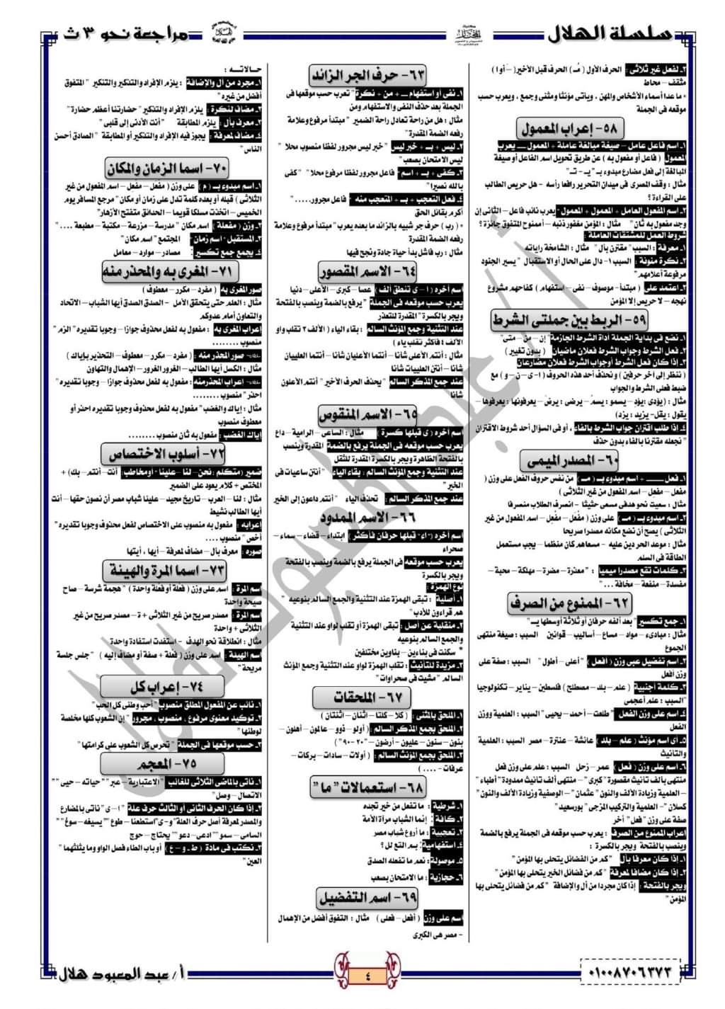 مراجعة لغة عربية الثانوية العامة.. أسئلة المنصة وحصص مصر بالإجابة + تلخيص القصة والأدب والنحو والبلاغة 4446