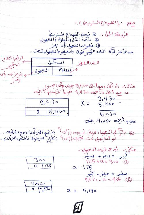 رياضيات - المراجعه النهائيه رياضيات للصف الرابع الإبتدائي الترم الاول  2024 4_img189