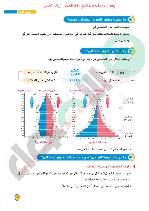 الهرم السكاني لمصر دراسات خامسة ابتدائي ترم ثاني 2023 4_img227