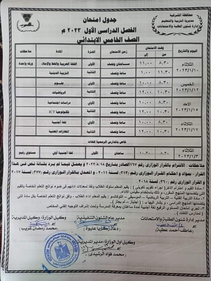 جدول امتحانات الصف الخامس الإبتدائي الترم الأول 2023 محافظة الشرقية  5109