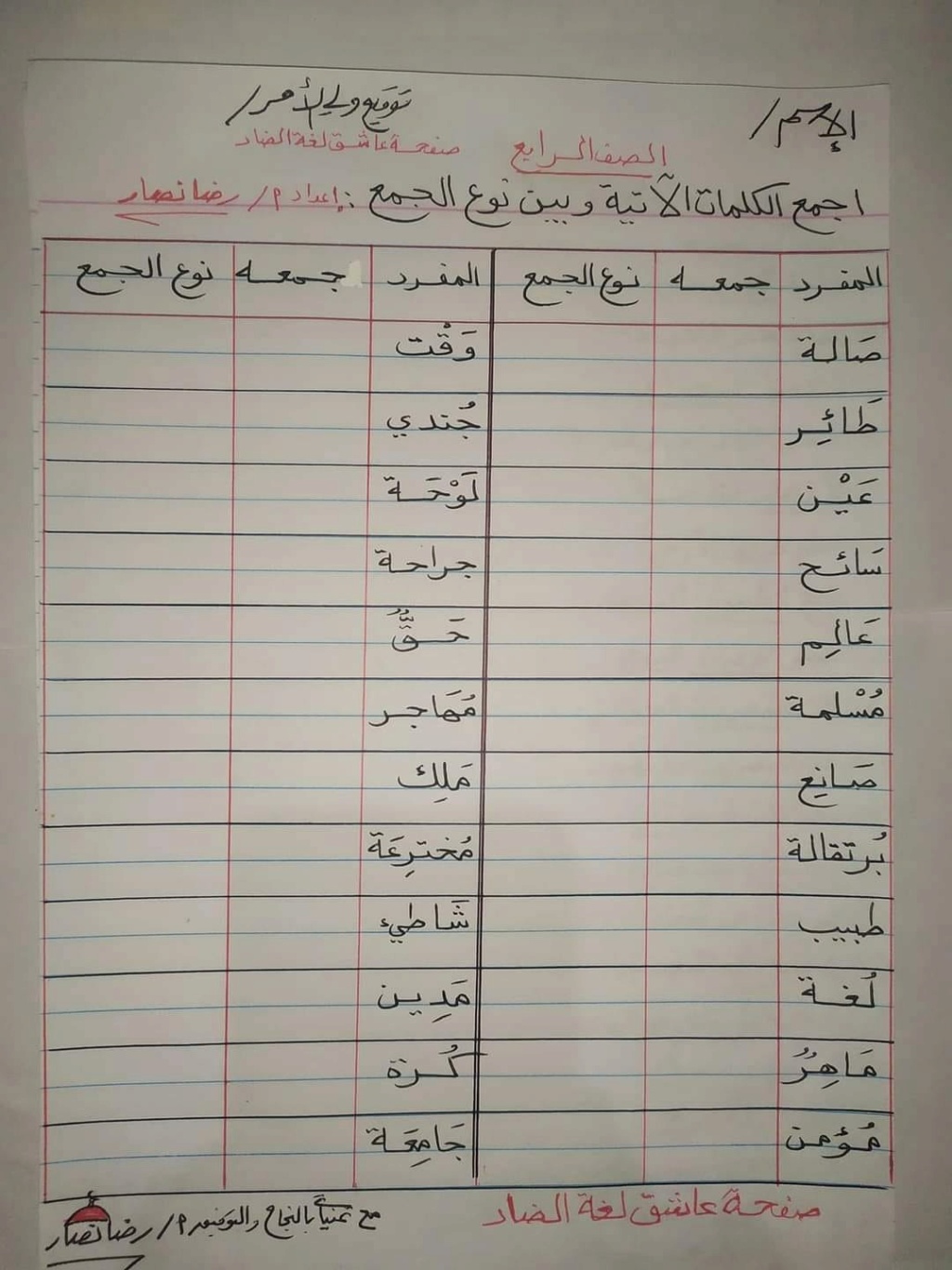 تدريبات لغة عربية للصف الرابع الابتدائي ترم اول 2023 حلوة جدا 555