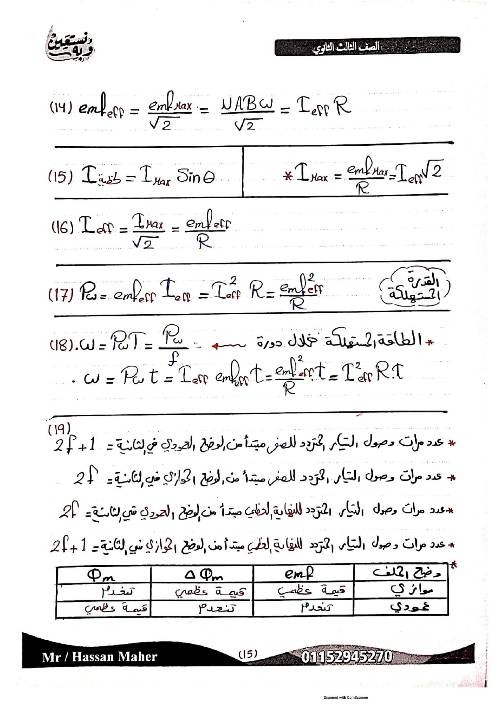 308 سؤال فيزياء طبقا للنظام الحديث للثانوية العامة ٢٠٢٣ بالاجابات من كتاب الوافي 5_img177