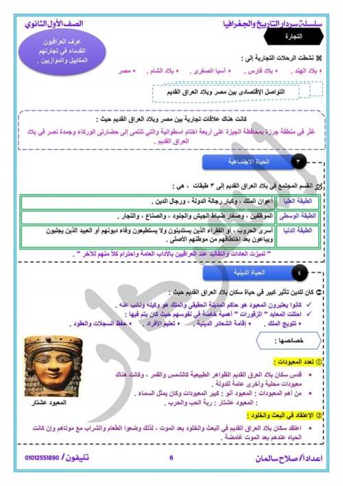  بنك المعرفة - شرح تاريخ أولى ثانوي ترم ثاني "حضارة بلاد العراق" 5_img244
