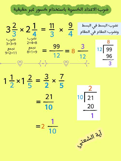 رياضيات - ملخص الوحدة التاسعة رياضيات خامسة ابتدائي ترم ثانى 2023 أ. أية الشعتى 5_img255
