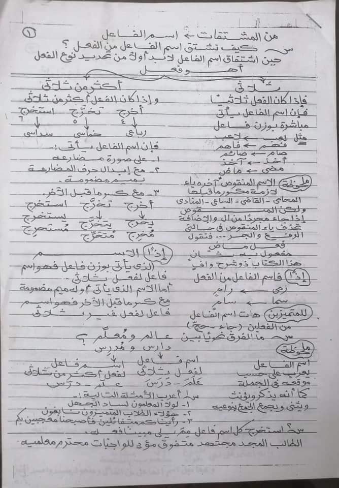 نحو الكتروني لثالثة ثانوي نظام جديد أ/ الدرعمي عبد الحفيظ 6-10
