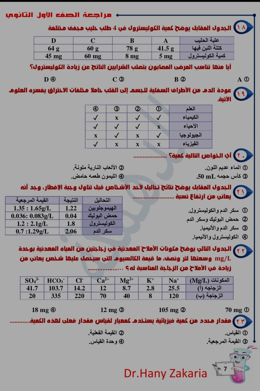 كيمياء - ملخص الكيمياء والقياس للصف الاول الثانوي من التميز_In_ Chemistry 6147