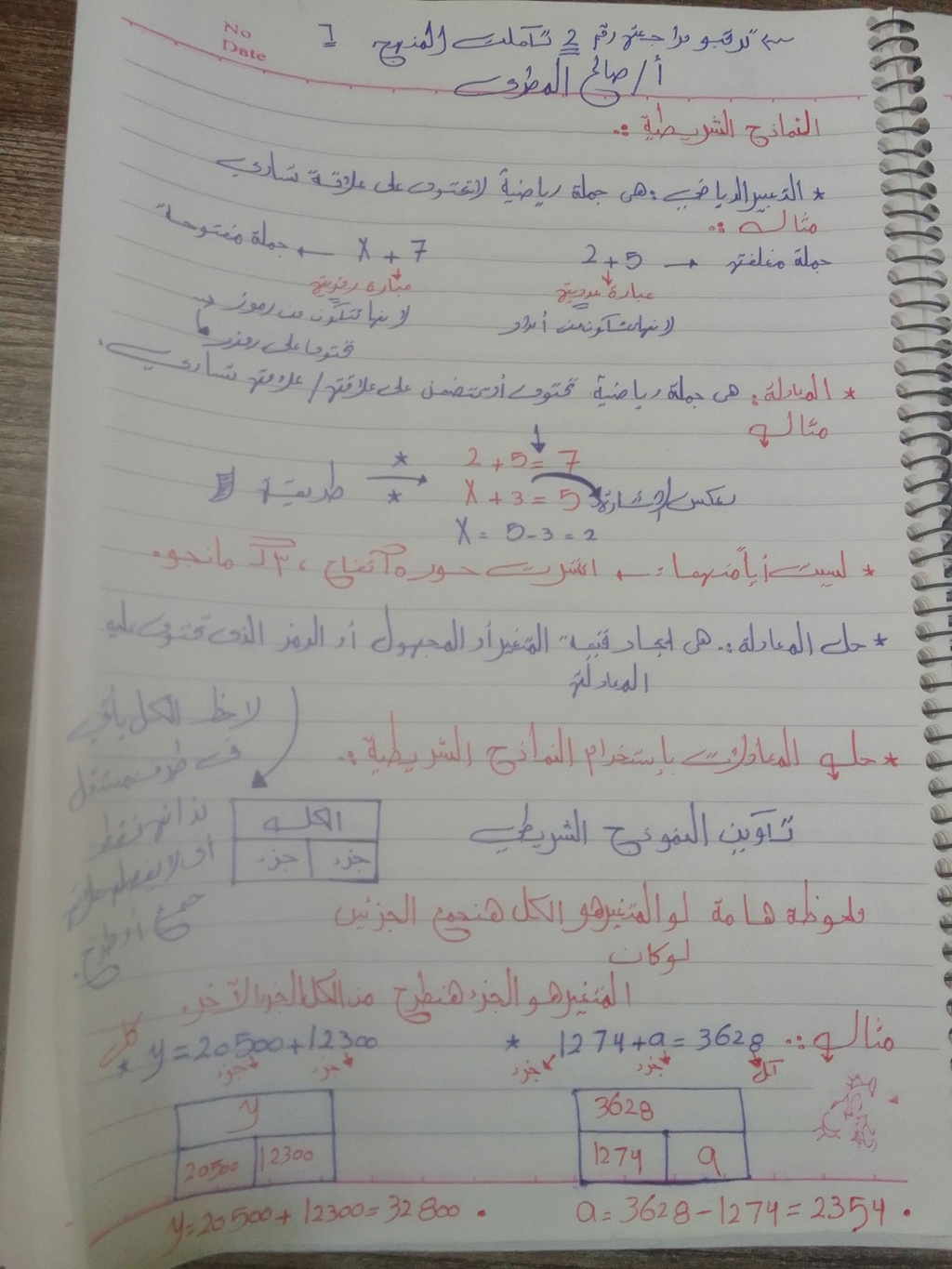 Important_Notes - مراجعة امتحان رياضيات رابعة ابتدائى الترم الاول في 6 ورقات مستر صالح المطري 6148