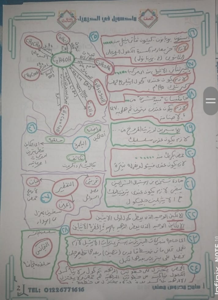 العضوية - تلخيص الكيمياء العضوية وأهم المعادلات ثالثة ثانوي 6281