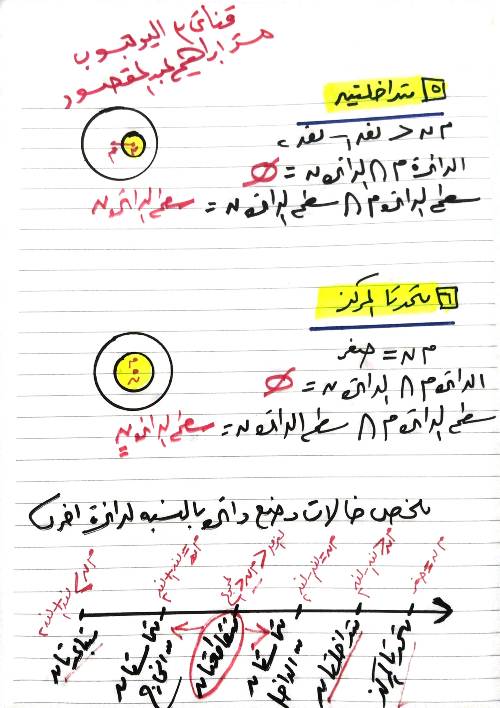 حالات الدائرة هندسة ثالثة اعدادي ترم ثاني 2024 أ. إبراهيم عبد المقصود 6_img183