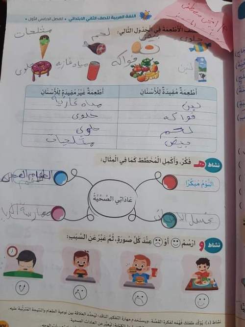 حل كتاب سلاح التلميذ لغة عربية للصف الثاني الابتدائي ترم أول 2023 م/ إنجي مصطفى  6_img_14