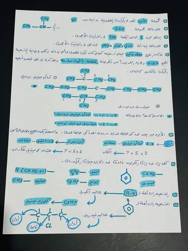ملخص الكيمياء العضويه ثالثة ثانوي أ. محمد عبد الجواد  7298