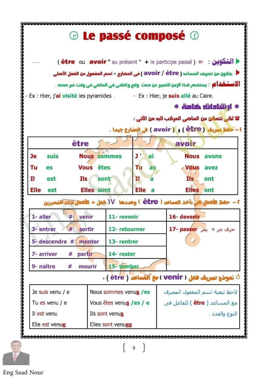 ملزمة جرامير اللغة الفرنسية للصف الثالث الثانوي ممتازة جدا.. مسيو محمد الزراحي 9222