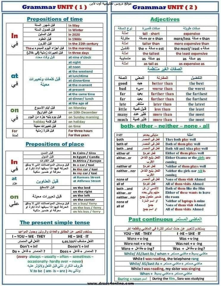 شرح جرامر تالتة إعدادى 2023 م حسنى عبد المنعم 935