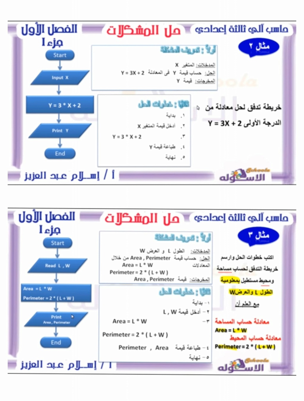 الفصل الاول ( حل المشكلات) حاسب آلي للصف الثالث الاعدادي الترم الاول 972