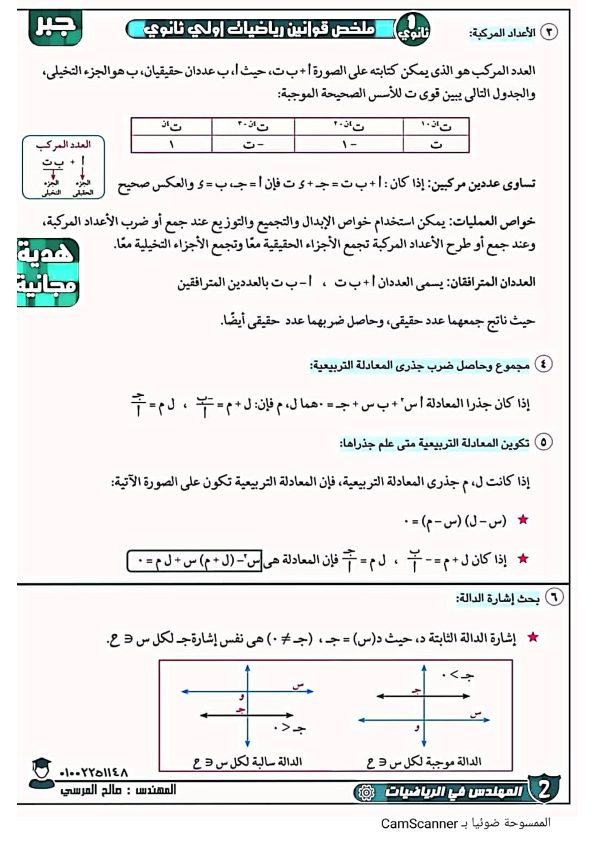 ملخص قوانين رياضيات أولى ثانوي 10 ورقات فقط للاستاذ صالح المرسى Aay_aa21