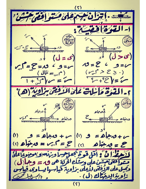 104 سؤال فى الديناميكا للصف الثالث الثانوى 2022 Aay_aa32