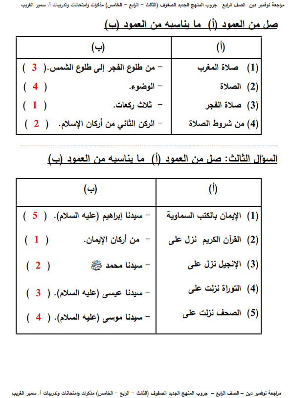 مراجعة التربية الإسلامية بالاجابات للصف الرابع الابتدائي - نوفمبر Aoooo_16