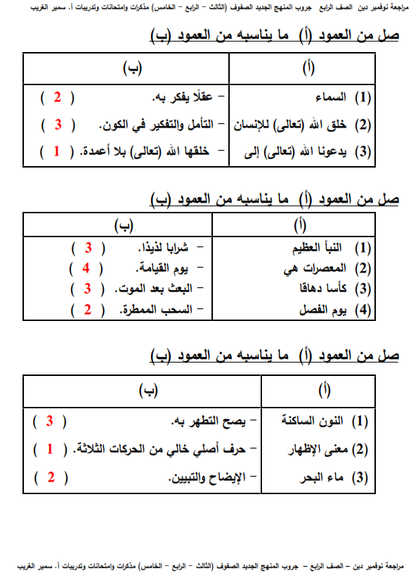 مراجعة التربية الإسلامية بالاجابات للصف الرابع الابتدائي - نوفمبر Aoooo_18