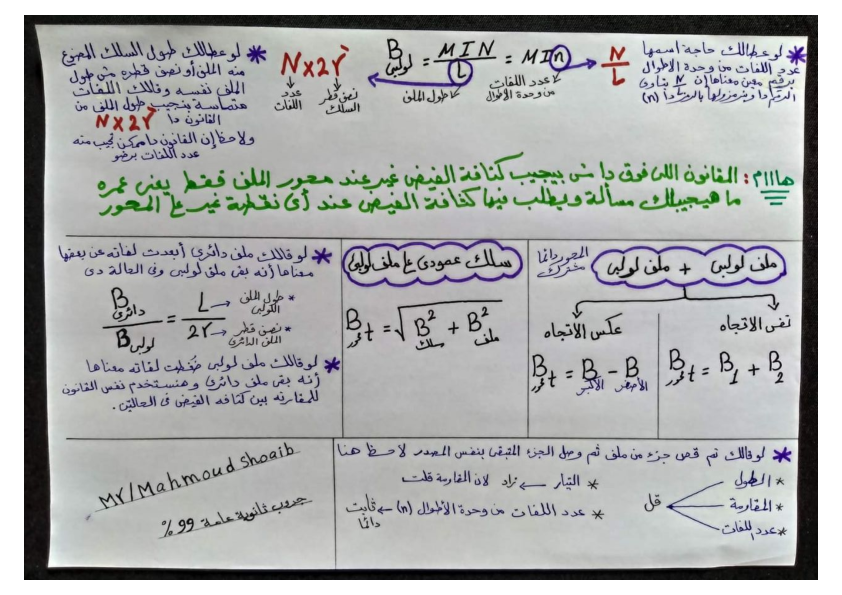 مراجعة فيزياء ثالثة ثانوي 2023 من منصه حصص مصر  Ayo_aa34