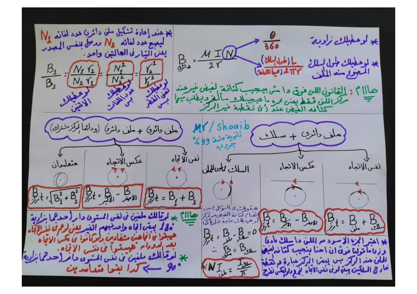 مراجعة فيزياء ثالثة ثانوي 2023 من منصه حصص مصر  Ayo_aa35