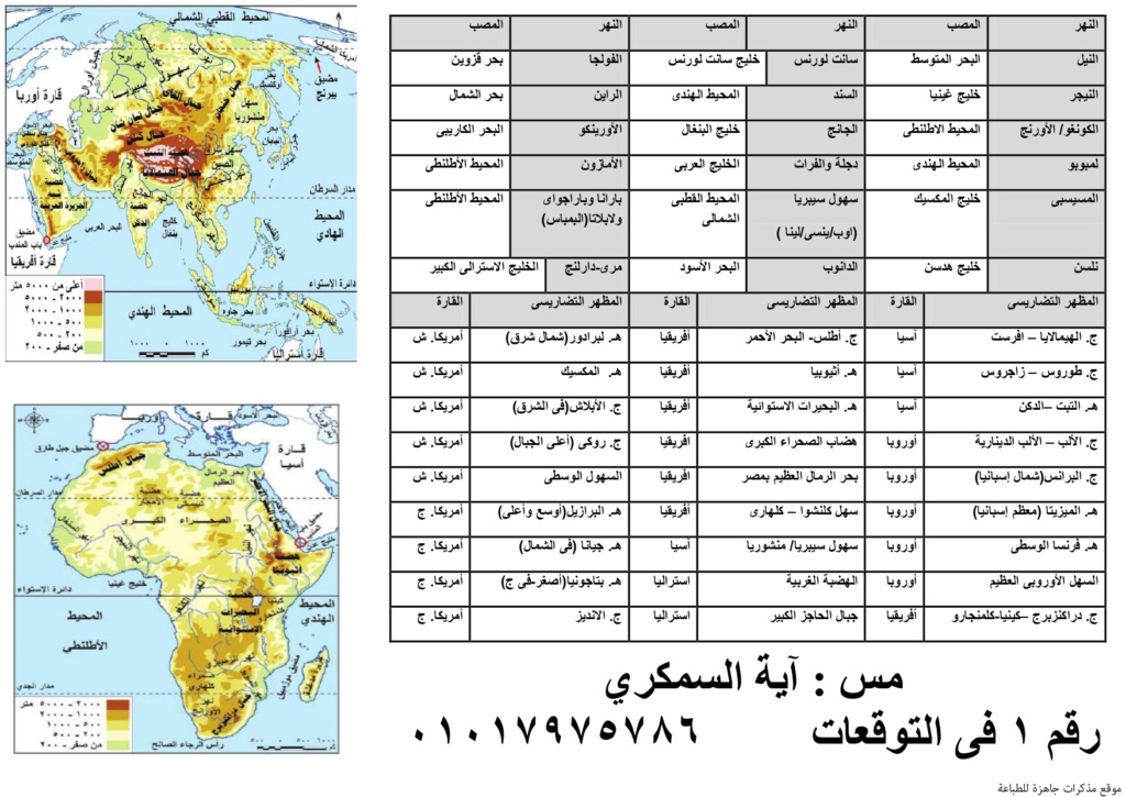 تعويذة مراجعة دراسات الصف الثالث الاعدادي ترم أول في 10 ورقات لمس/ أية السمكري Ayo_ao17