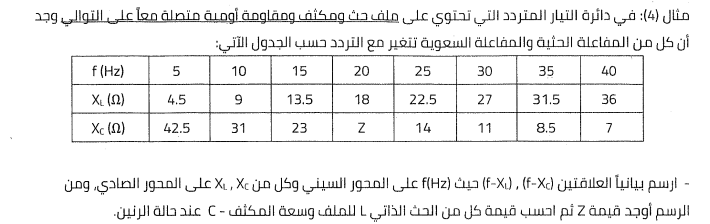 مهم لحل سؤال الرسم البياني في امتحان الفيزياء للثانوية العامة مستر محمد عبد المعبود Scre1004