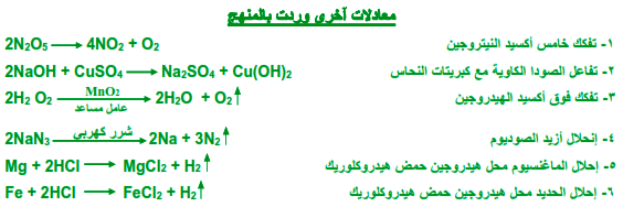 مراجعة علوم تالته اعدادي الترم الثاني 2023 التفاعلات الكميائيه Scree388