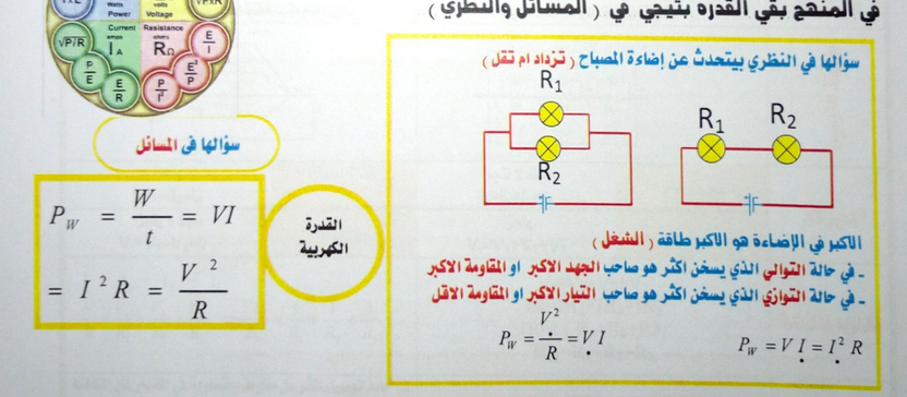 ملخص مراجعة الكهربية.. فيزياء ثالثة ثانوي أ/ محمد عبد المعبود Scree803